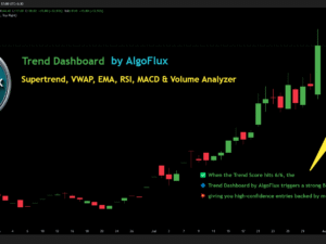 Best Swing Trading Indicator for TradingView – SwingX Pro by AlgoFlux